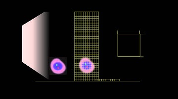 CH 7102 - Animation 1: Virtual Flow Cytometer