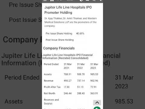 Jupiter Life Line Hospitals IPO (Jupiter Life Line Hospitals IPO #ipo #new #stockmarket #investing