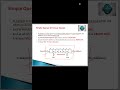Simple Queue Or Linear Queue