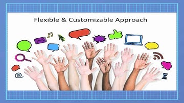 Using Bookshare to Support Instruction: Reading to Learn vs Learning to Read