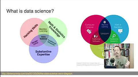 Lecture 1 COGS9 What is data science