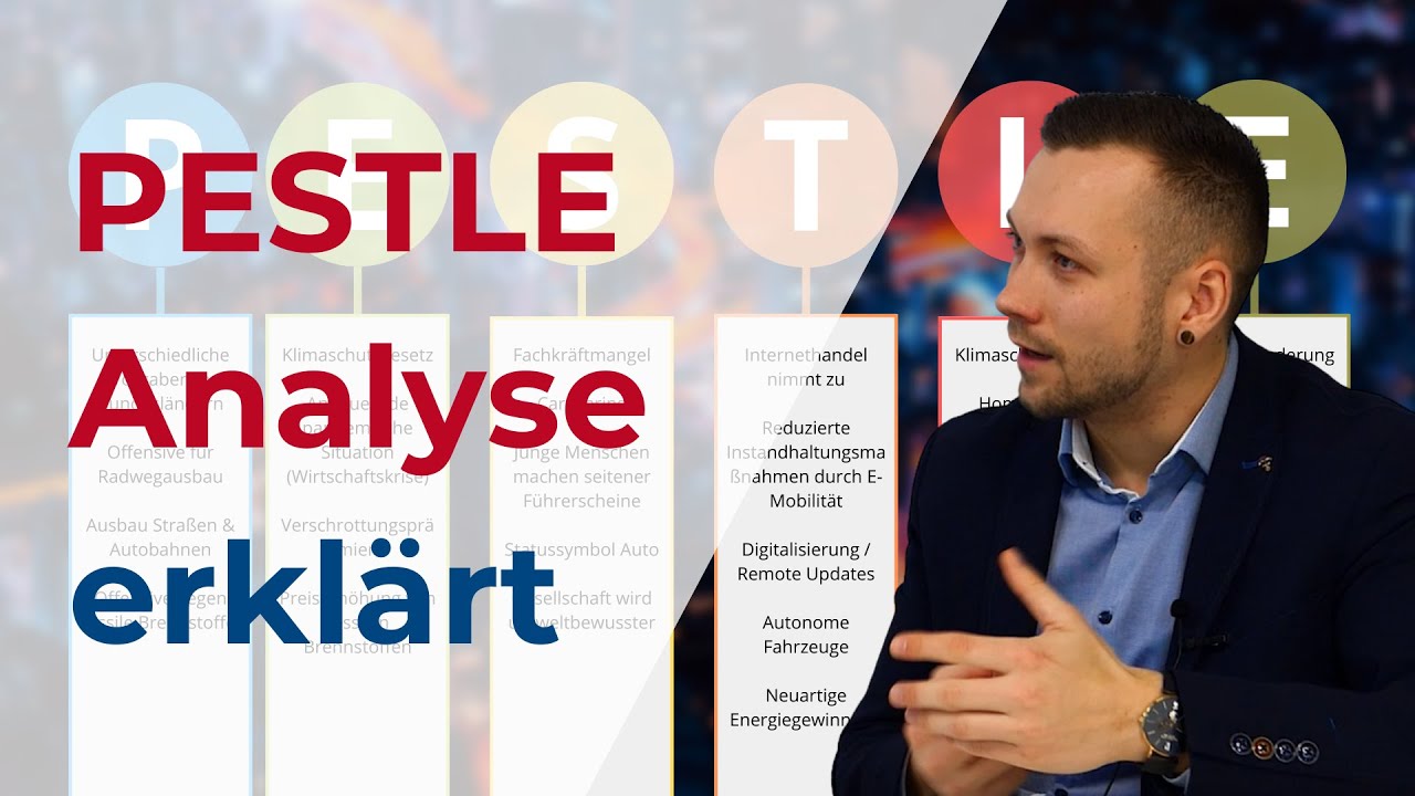 STEP-Analyse Beispiel: Analyse der Unternehmensumwelt einfach erklärt (PEST-Analyse)