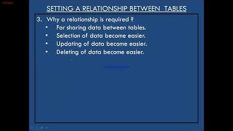 access chapter 4 first video