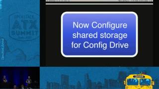 How Stuff Works Cinder Replication and Live-Migration