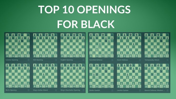 ▷ The Best 10 Openings for White