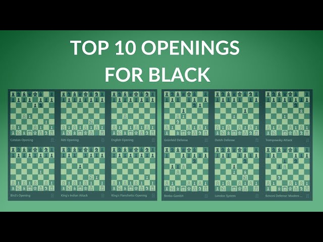 10 Of The Best Chess Openings For Black - Chess For Sharks