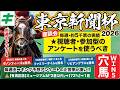東京新聞杯&小倉日経賞2026【予想/穴馬】キャリーオーバー発生中!勝利もある爆穴とは!?先週はダノンフィーゴ指名!