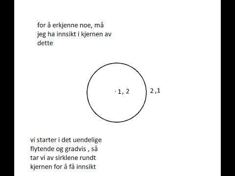 Video: Hva er de grunnleggende elementene i livet?