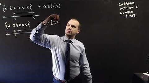 Interval Notation and Number Lines
