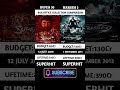 Super 30 Vs Krrish 3 Movies comparison! Hrithik Roshan Superhit movies! top movies! #shorts #krrish