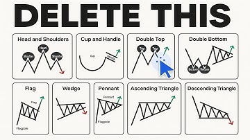 Delete 99% of Chart Patterns (Keep Only This Strategy)