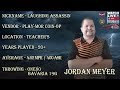 Jayme Kopp vs Jordan Meyer | Season 10 | CSC Challenger Series