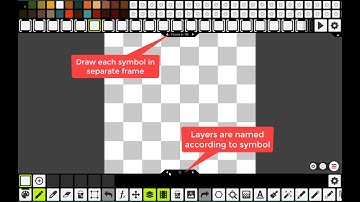 Pixel Studio: Custom fonts