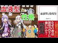 【読書感想R】血液型と免疫力(著:藤田紘一郎)【VOICEROID】