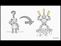 The AI Yes Man: Sycophancy as RLHF Amplification