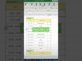 How to make a checklist in Excel#Techglobal