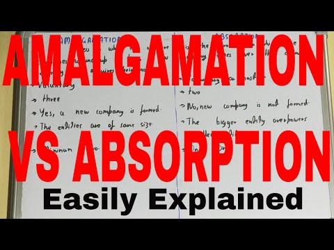 Amalgamation and Absorption Difference|Difference between amalgamation and absorption