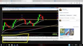 ANALISIS DEL MERCADO FOREX-BROKER INSTAFOREX ME PAGO $3000 DOLARES DE GANANCIAS EN FOREX-ABRIL