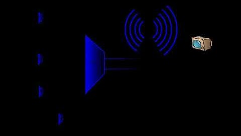 Programming Metadata Communication Protocol | Wikipedia audio article