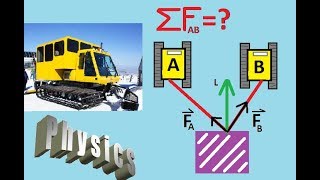 Newton's Law's, Force Vector Components. Physics with snowcats. Chaffey College. Physics 44