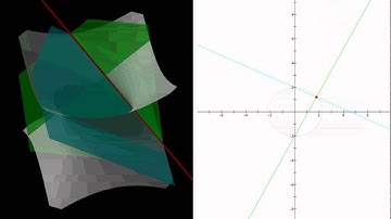 Hyperboloid pf one sheet - intersection of 2 planes (two views)