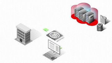 Qué es y para qué sirve un Balanceador de carga