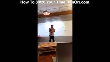 10x real estate marketing whiteboard #tagtribes | Compound Effect | Conversion Optimization