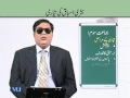 EDU411 Teaching of Urdu Lecture No 175