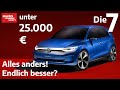 VW ID.2 all: Alles besser als vorher für unter 25.000 € ?  | auto motor und sport