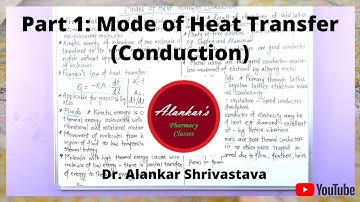 Part 1: Mode of Heat Transfer (Conduction)