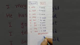 Present / Past  🔥👩‍🏫#english #grammar #education #shortsfeed