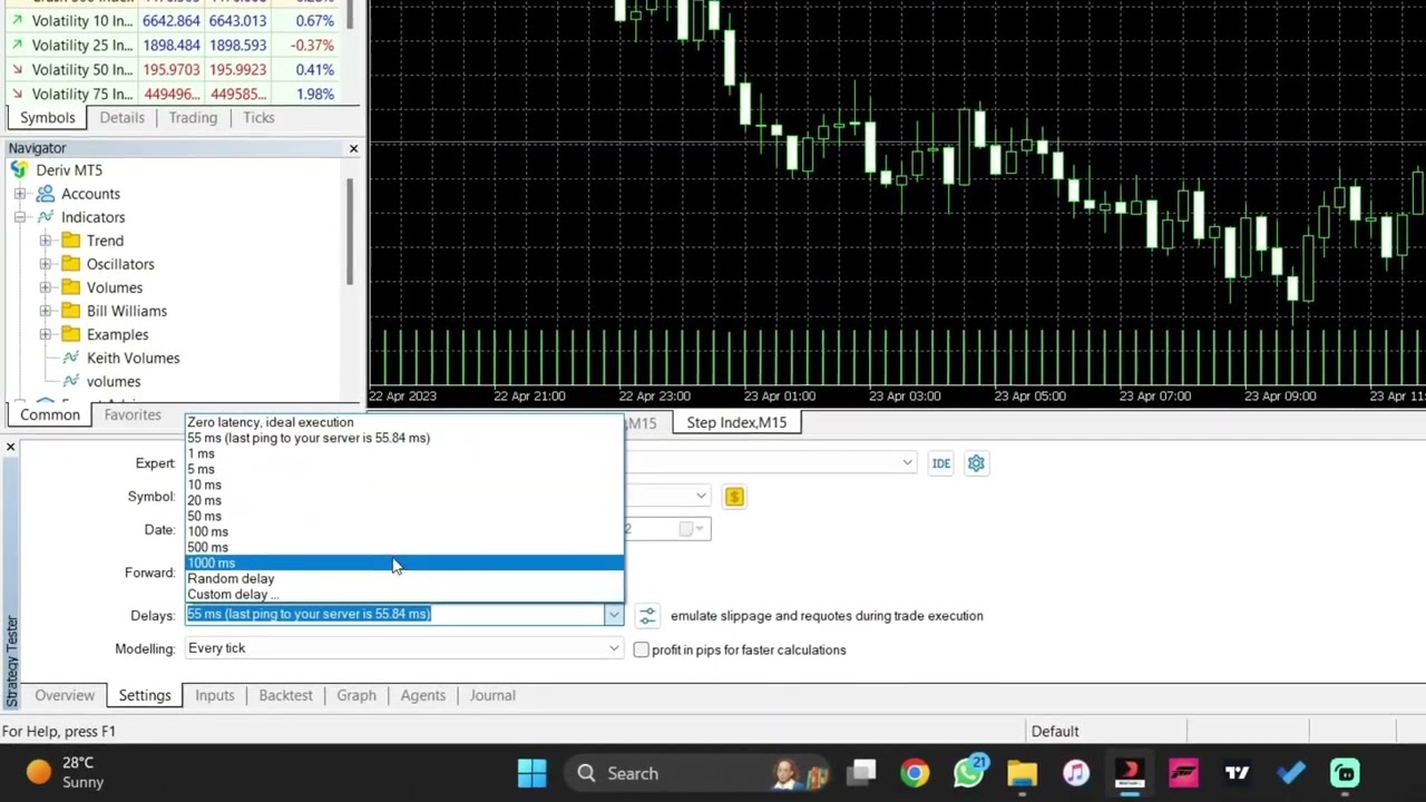 Testing the RED DRAGON EA FOR STEP INDEX  new update