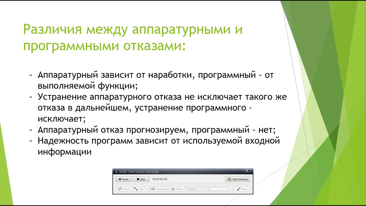 Как учитывать программное обеспечение в 2025