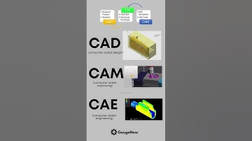 Difference between CAD VS CAM VS CAE #autocad