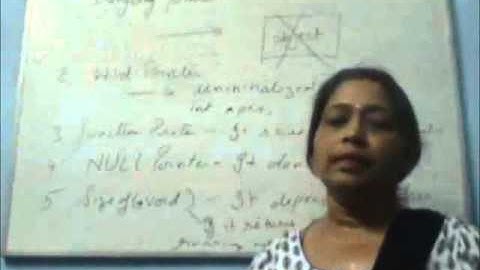 Interview Questions - Pointers