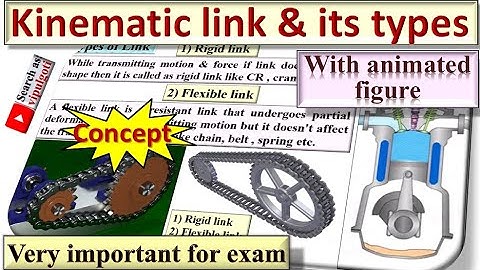 Mechanism|3|Kinematic link|Link types|classification of link|Theory of machine|TOM|KTM