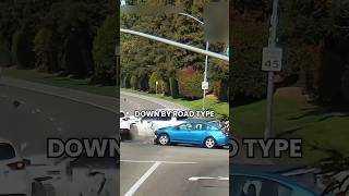 Why Local Roads Can Be More Dangerous Update