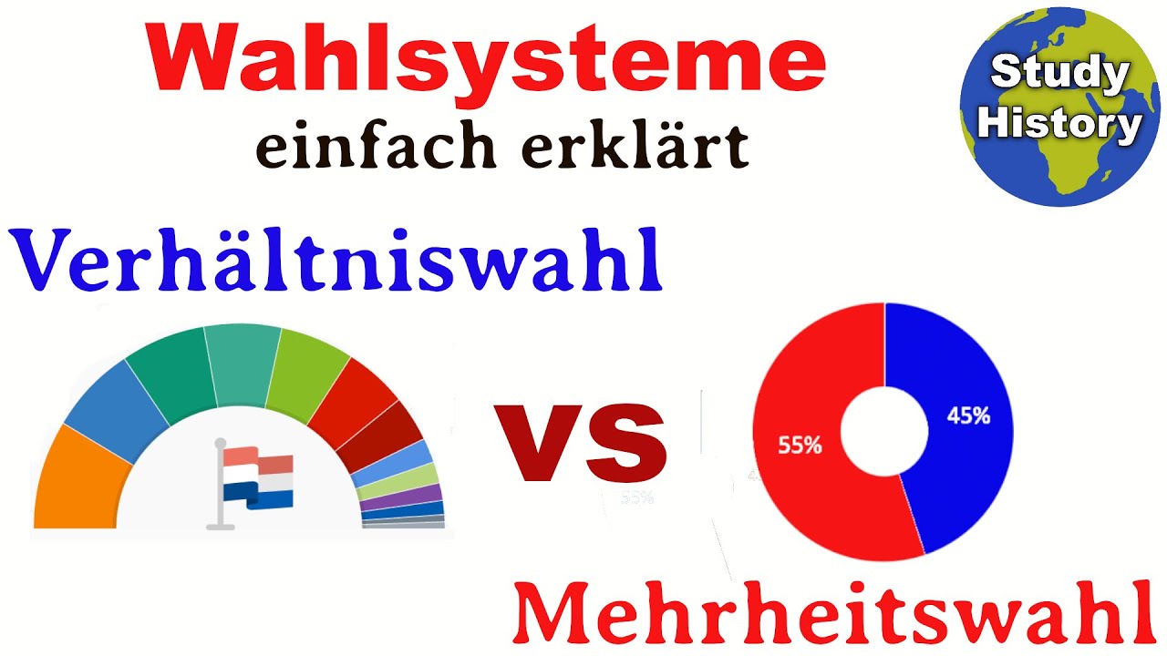 Verhältniswahl & Mehrheitswahl im Vergleich I Vor- und Nachteile der ...