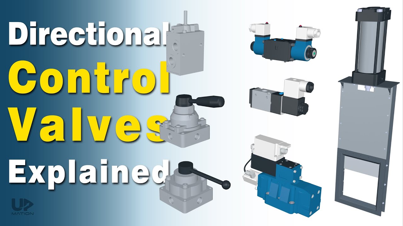 Directional Control Valves (Hydraulic & Pneumatic): Types, Mechanism