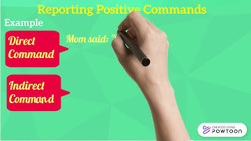 Indirect Speech to Reported Command