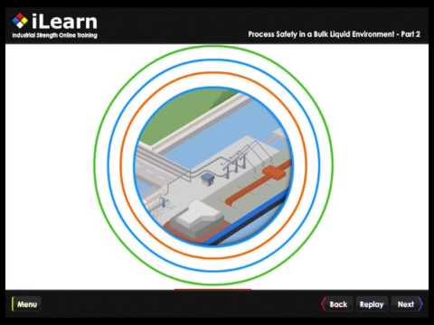 Process safety elearning courses