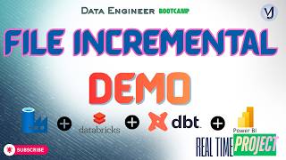 Famous File Incremental Lab Session Demo | Efficient Data Transfer Wealth