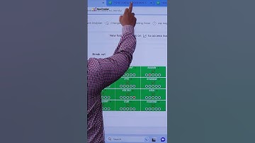 🚀Unveiling Winning Strategies Using RSI 📊 #stockmarket #rsiindicator #multiday