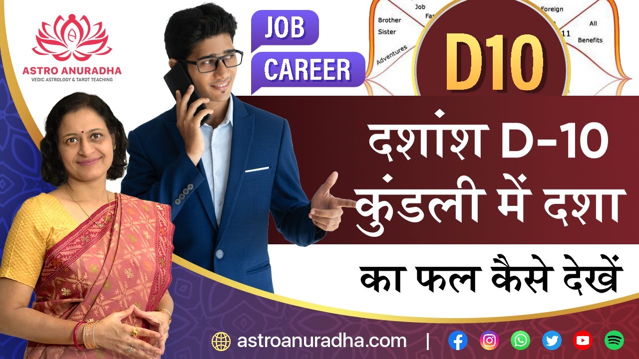 dasha-in-astrology-in-hindi-dasha-in-kundali-dasha-in-d10-chart