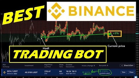 BEST ⭐️BINANCE TRADING BOT⭐️ TUTORIAL and EXAMPLES. Amazing profits ! ✔️FREE 14-DAY TRIAL✔️