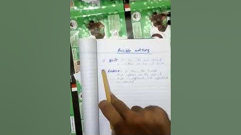 Bottom up Parsing with Shift Reduce Parser in Urdu