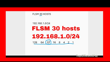 CCNA FLSM 30 hosts requirement |SOLVED| SHORTY CUT WAY