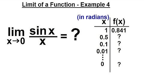 Calculus 1: Limits & Derivatives (9 of 27) Finding the Limit of a Function - Example 4