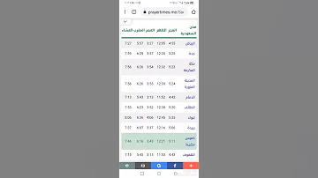 مواقيت الصلاة بالسعودية ٤مارس ٢٠٢١ 