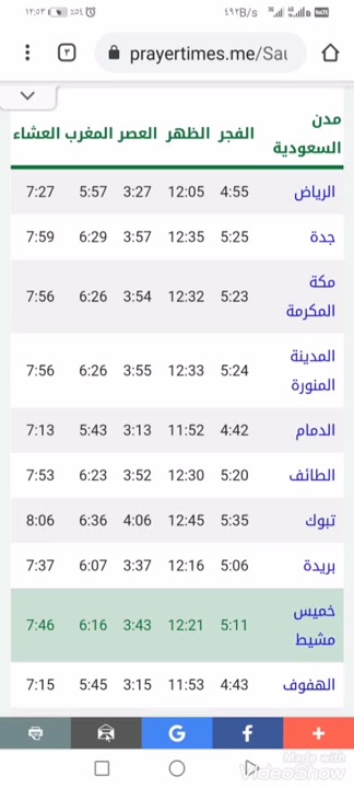 مواقيت الصلاة بالسعودية ٤مارس ٢٠٢١
